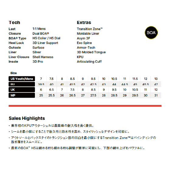 NIDECKER ブーツ  RIFT PRO MEN BLACK 26-27 スノーボードブーツ 日本正規品