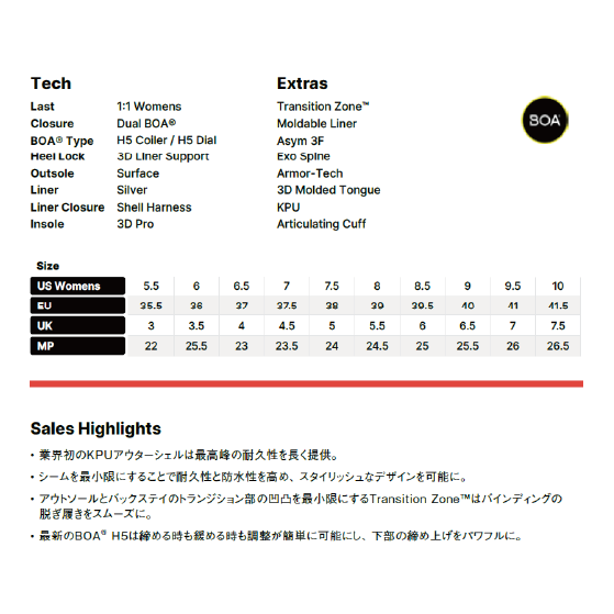 NIDECKER ブーツ  RIFT PRO WOMEN BLACK 26-27 スノーボードブーツ 日本正規品