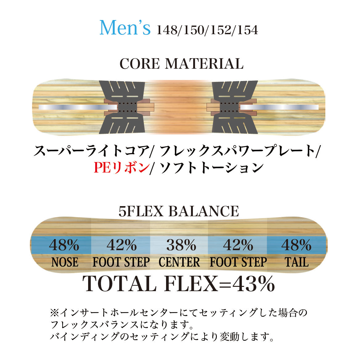 RICE28 スノーボード ライス RT6 Mens 26-27 板 日本正規品