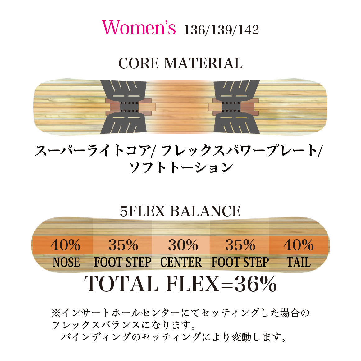 RICE28 スノーボード ライス RT6 Womens 26-27 板 日本正規品