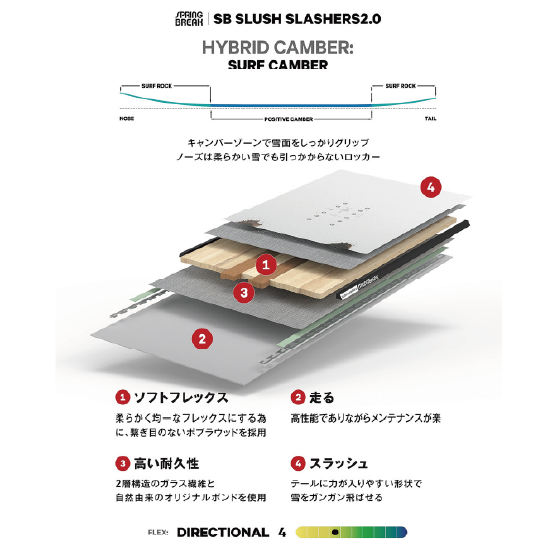 CAPITA スノーボード キャピタ SB SLUSH SLASHERS 2.0 26-27 板 日本正規品