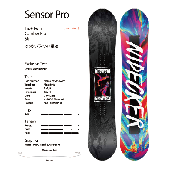 NIDECKER スノーボード ナイデッカー SENSOR PRO 26-27 板 日本正規品
