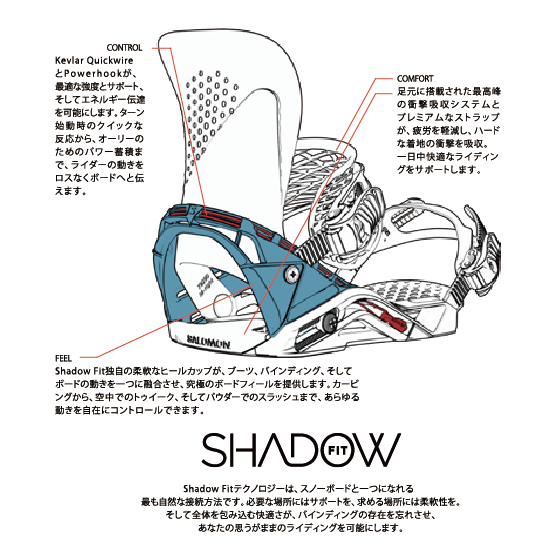 SALOMON ビンディング  HIGHLANDER Black L47940300 26-27 バインディング 日本正規品