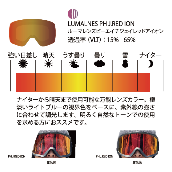 DRAGON ゴーグル  SLAIN MAG SCREEN / LL PH J.GOLD ION 26-27 スノーボードゴーグル 日本正規品