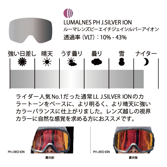 DRAGON ゴーグル  SLAIN MAG SCREEN / LL PH J.SILVER ION 26-27 スノーボードゴーグル 日本正規品