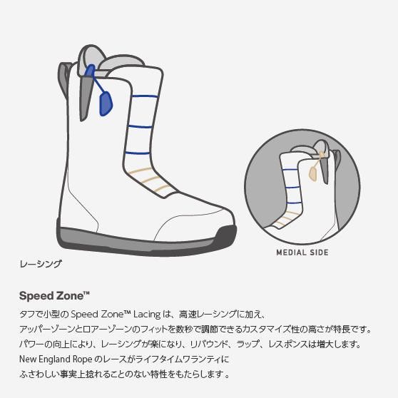 スノーボード ブーツ バートン BURTON TOURIST Black 25-26 送料無料 日本正規品