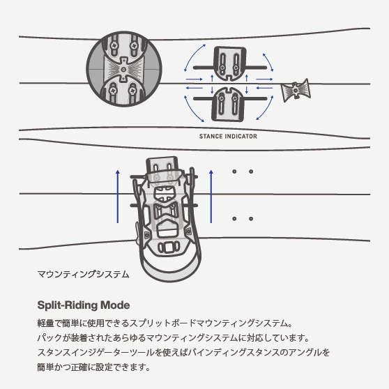 スノーボード バインディング バートン BURTON W STEP ON SPLIT Black 25-26 日本正規品