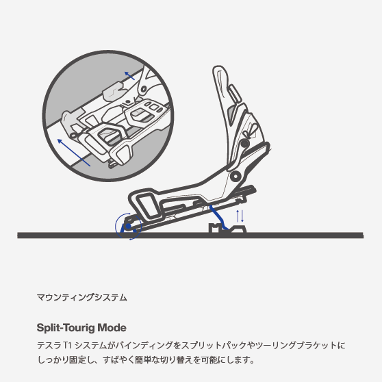 スノーボード バインディング バートン BURTON STEP ON SPLIT Black 25-26 日本正規品