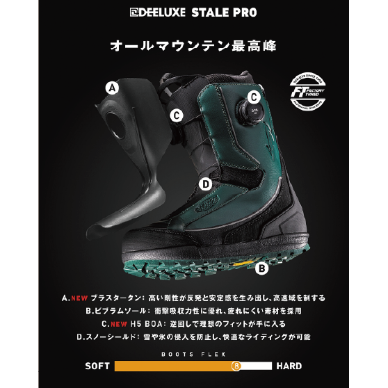 DEELUXE ブーツ  STALE PRO PINE 26-27 スノーボードブーツ 日本正規品