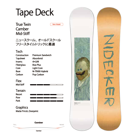 NIDECKER スノーボード ナイデッカー TAPE DECK 26-27 板 日本正規品