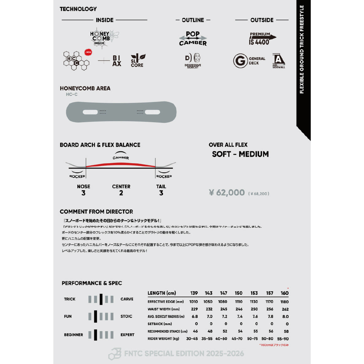 FNTC TNT C black & LINK GREED PRO 2-piece set 25-26