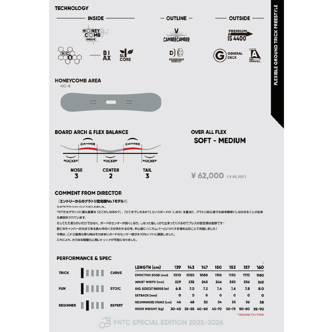 FNTC TNT R grey & LINK GREED PRO 2-piece set 25-26