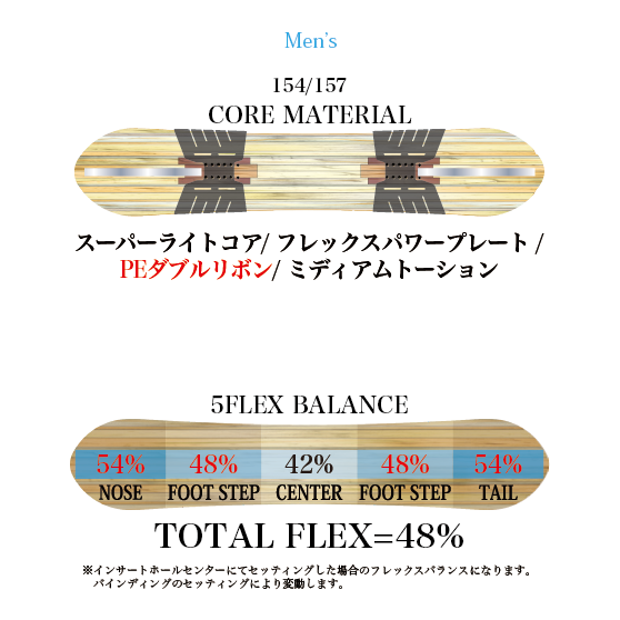 RICE28 スノーボード ライス TP8 Mens 26-27 板 日本正規品