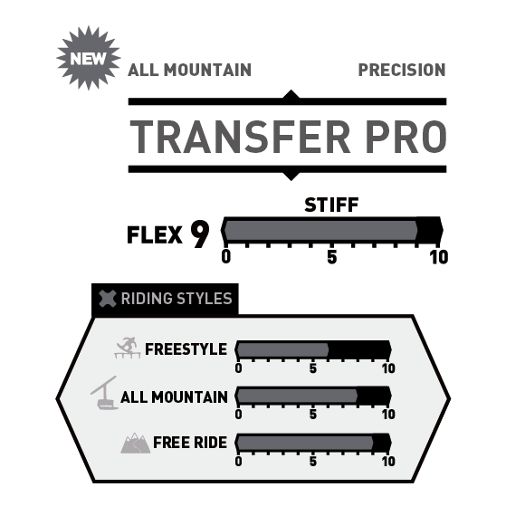 BENT METAL ビンディング  TRANSFER PRO BLACK 26-27 バインディング 日本正規品