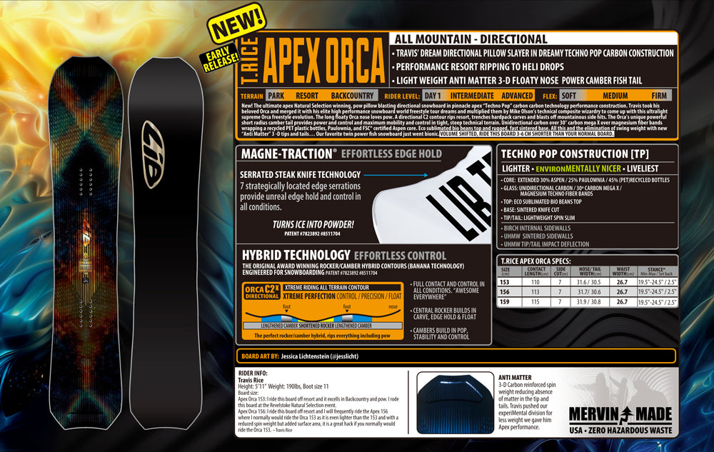 LIBTECH リブテック T.RICE APEX ORCA 24-25 スノーボード ボード