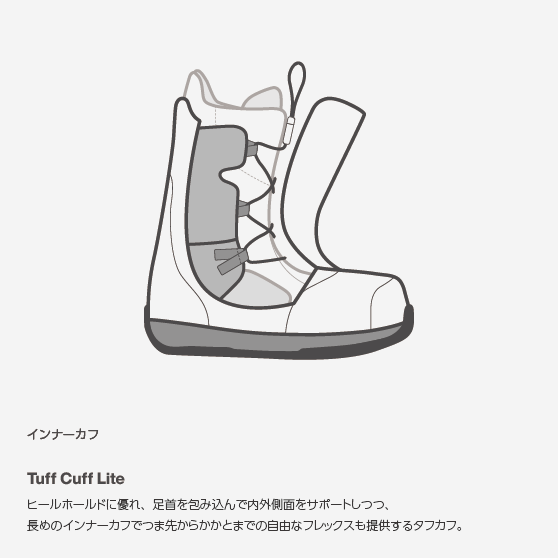 スノーボード ブーツ バートン BURTON TOURIST Black 25-26 送料無料 日本正規品