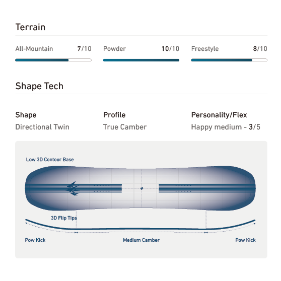 JONES スノーボード ジョーンズ TWINCRAFT 26-27 板 日本正規品