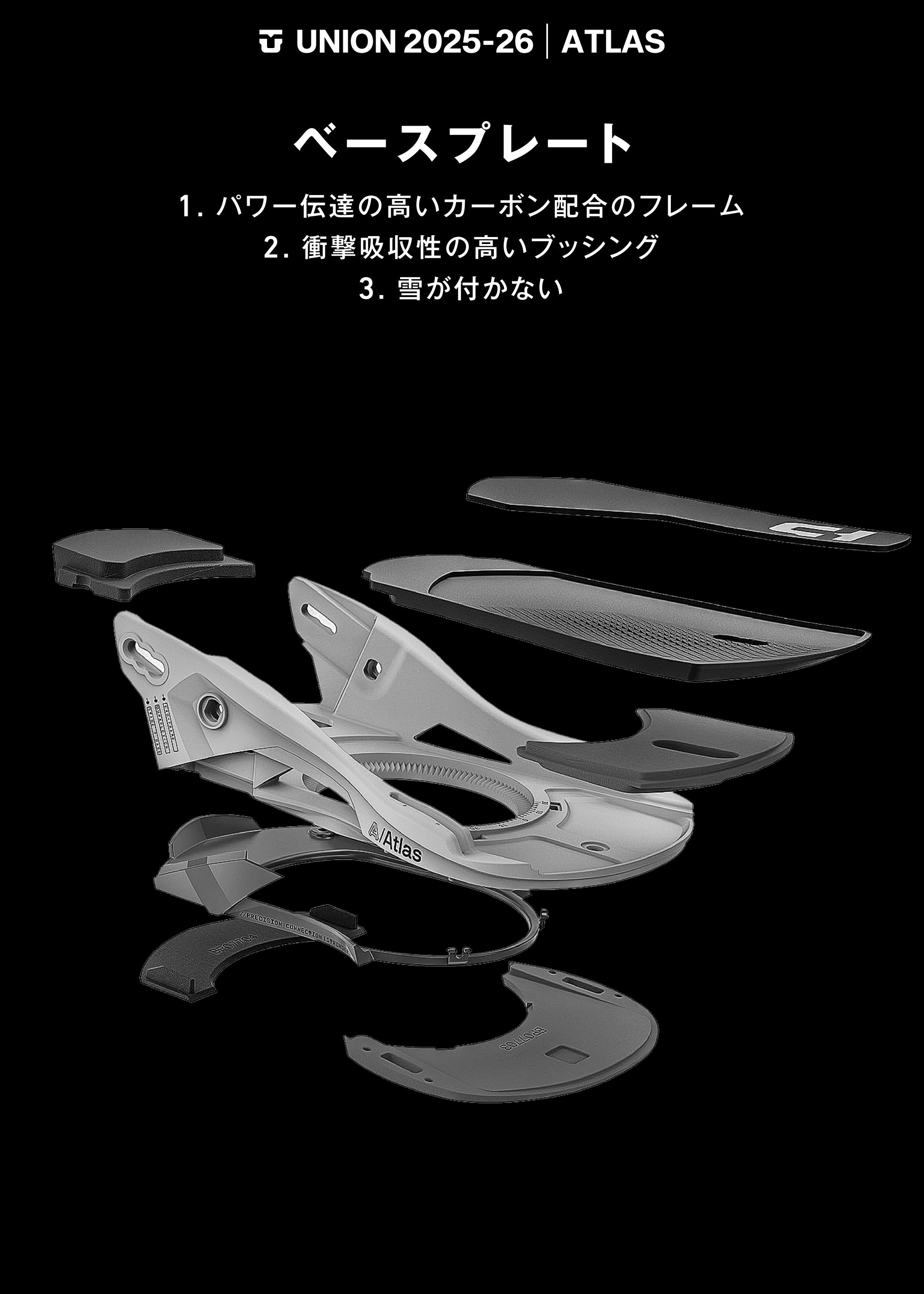 スノーボード ビンディング  UNION ATLAS BLACK 25-26 送料無料 日本正規品 予約商品 店頭受け取り可能