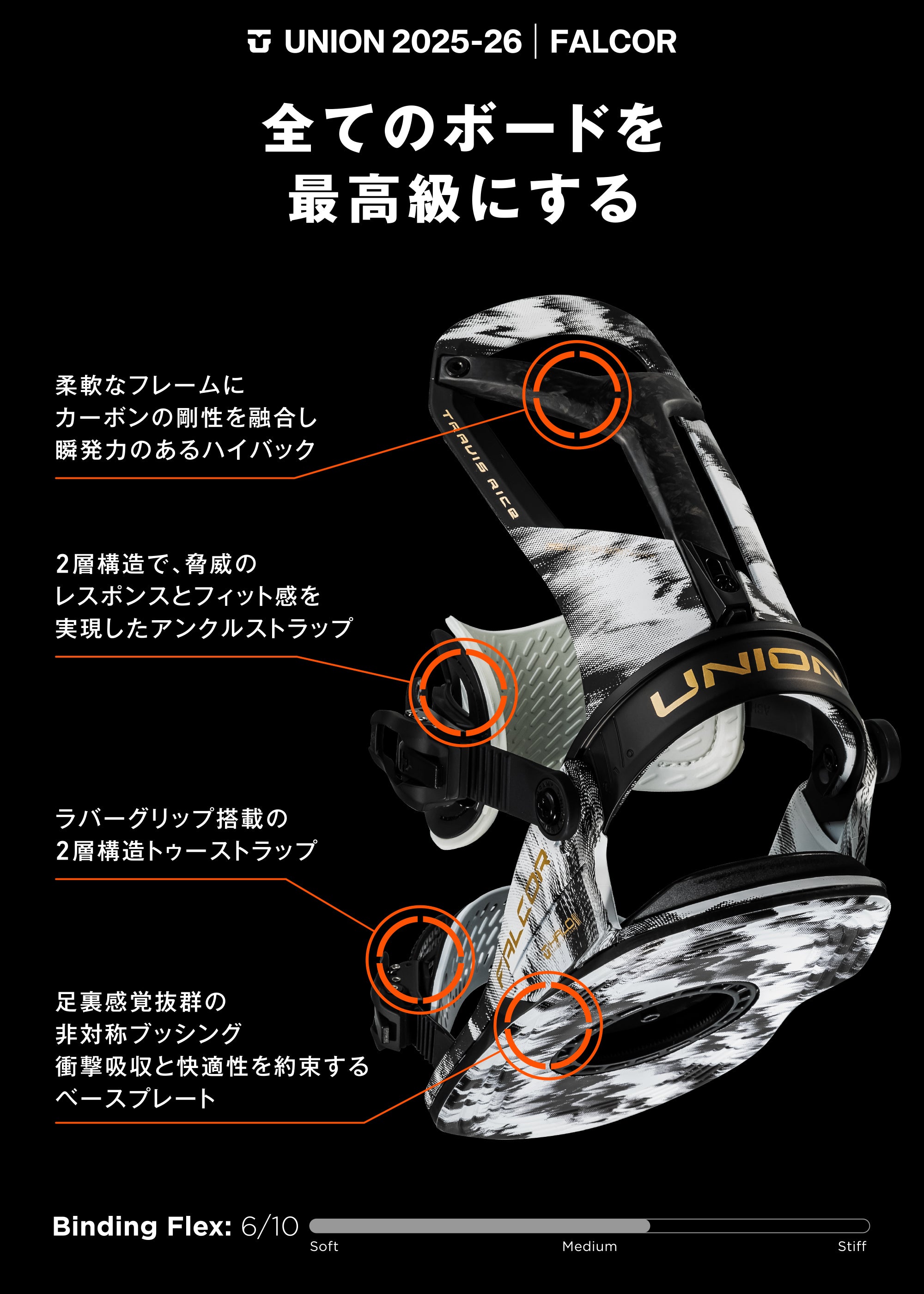 スノーボード ビンディング  UNION FALCOR BLACK 25-26 送料無料 日本正規品 予約商品 店頭受け取り可能