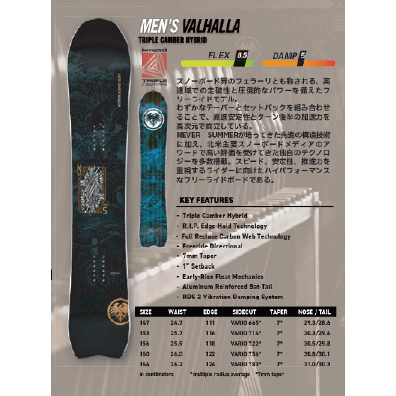 NEVERSUMMER スノーボード ネバーサマー  Valhalla 26-27 板 日本正規品