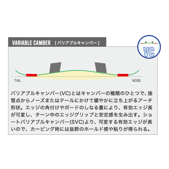 BC STREAM スノーボード ビーシー ストリーム R-4 26-27 板 日本正規品