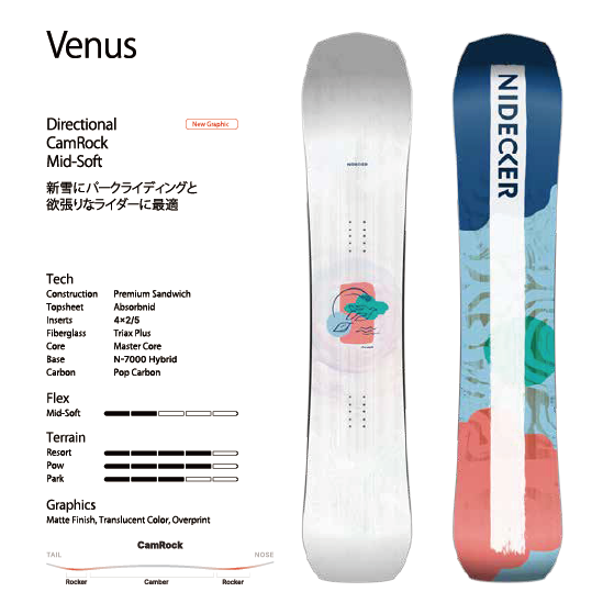 NIDECKER スノーボード ナイデッカー VENUS 26-27 板 日本正規品