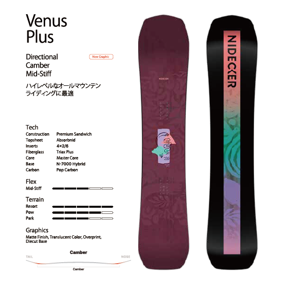 NIDECKER スノーボード ナイデッカー VENUS PLUS 26-27 板 日本正規品