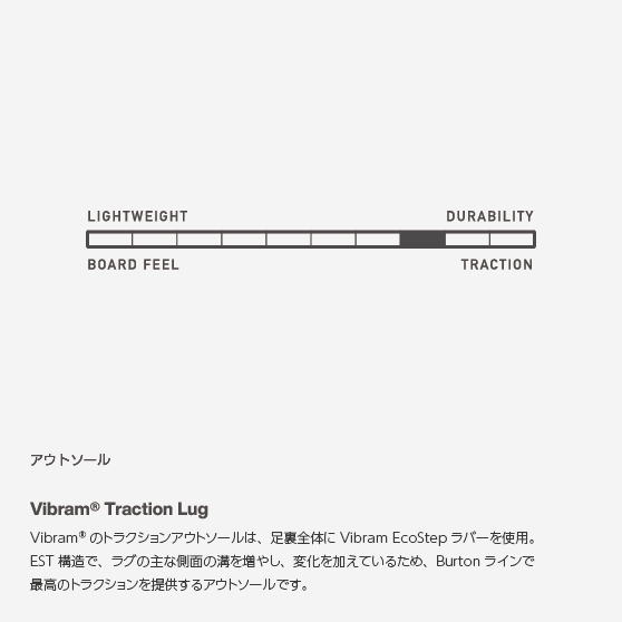 スノーボード ブーツ バートン BURTON FELIX BOA Mulberry 25-26 送料無料 日本正規品