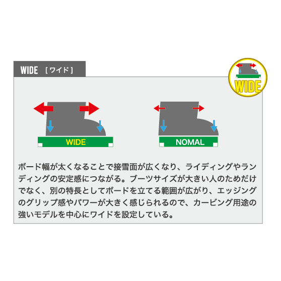 BC STREAM スノーボード ビーシー ストリーム DR 26-27 板 日本正規品