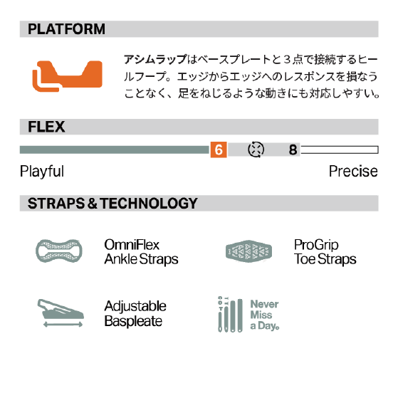 ROME FASE ビンディング  WOMEN'S KATANA AW FASE DEEP RED 21026130 26-27 バインディング 日本正規品