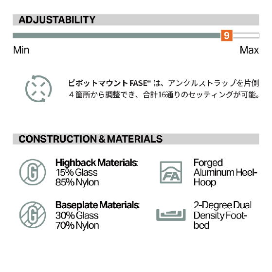 ROME FASE ビンディング  WOMEN'S KATANA AW FASE DEEP RED 21026130 26-27 バインディング 日本正規品