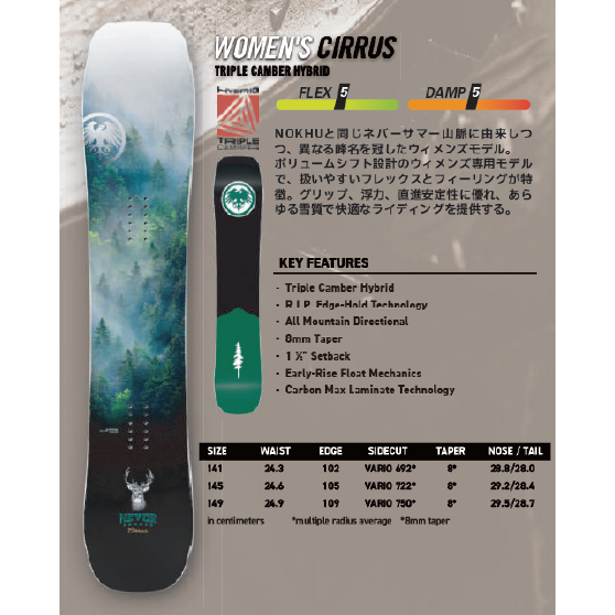 NEVERSUMMER スノーボード ネバーサマー Cirrus 26-27 板 日本正規品