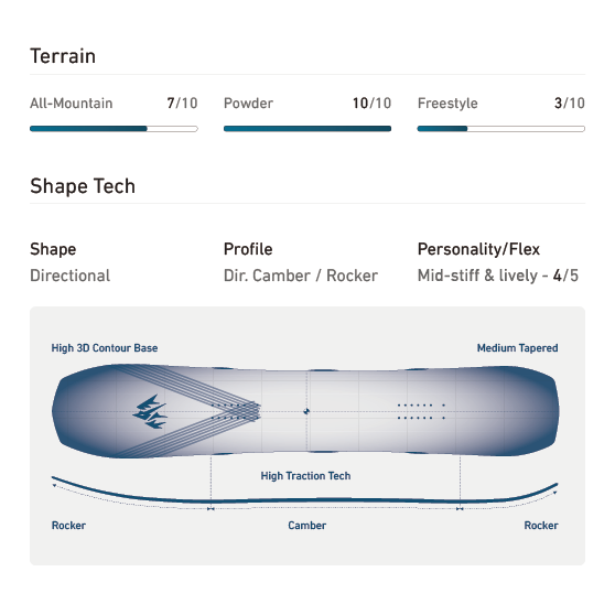 JONES スノーボード ジョーンズ W'S FLAGSHIP 26-27 板 日本正規品