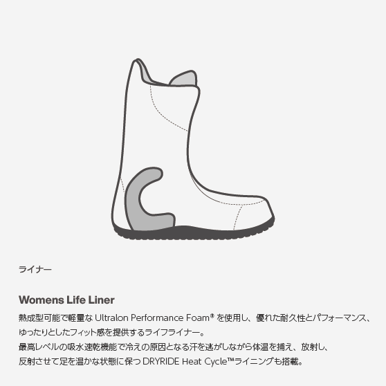 スノーボード ブーツ バートン BURTON SUPREME Black 25-26 送料無料 日本正規品