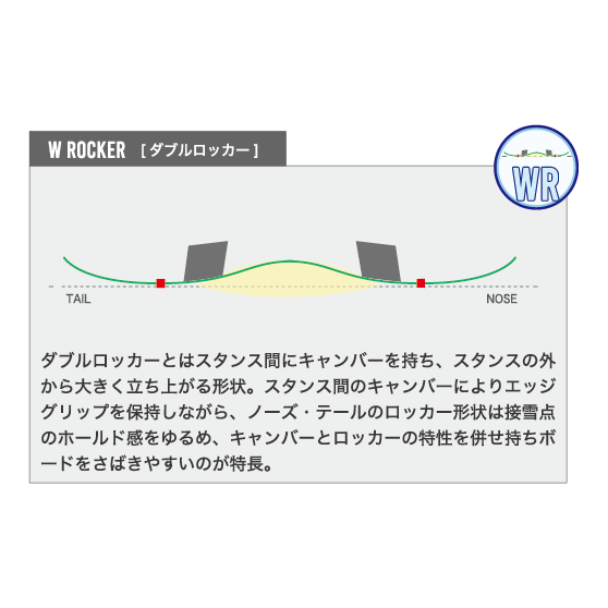 BC STREAM スノーボード ビーシー ストリーム DP 26-27 板 日本正規品