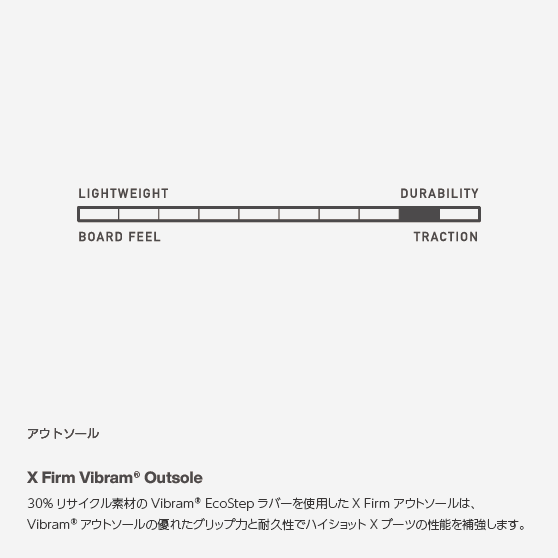 スノーボード ブーツ バートン BURTON HIGHSHOT X STEP ON Iris Bloom 25-26 送料無料 日本正規品