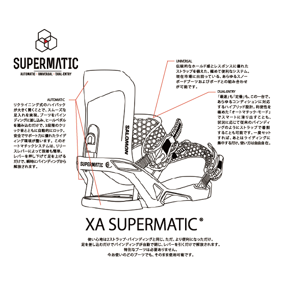 SALOMON ビンディング  XA SUPERMATIC Black L47940100 26-27 バインディング 日本正規品