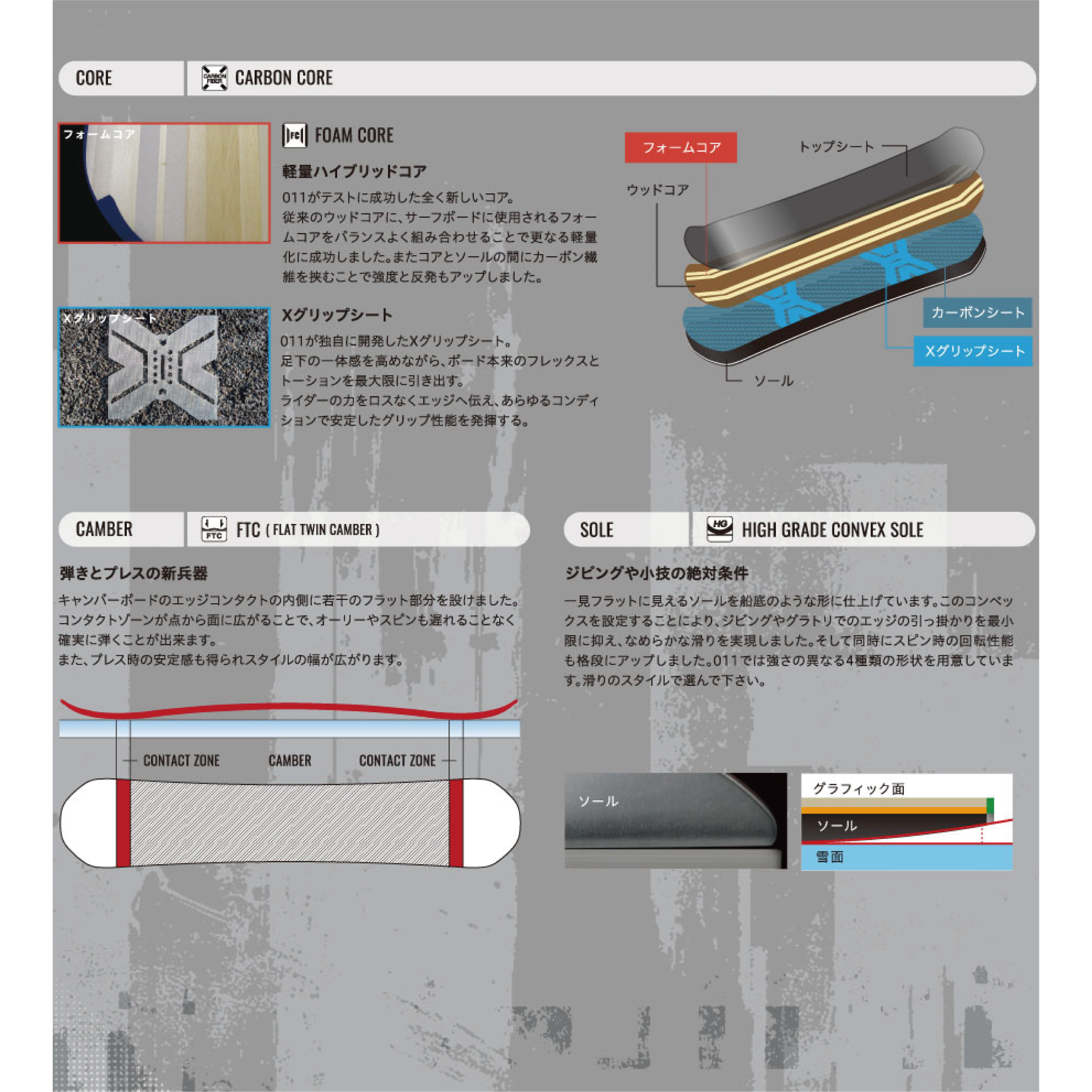 011ARTISTIC スノーボード ゼロワンワン X FLY 26-27 板 日本正規品