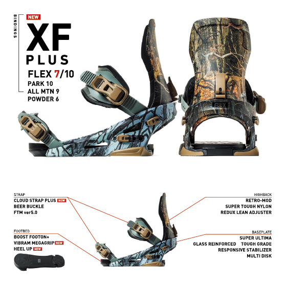 FLUX ビンディング  XF PLUS BLACK [B] 26-27 バインディング 日本正規品