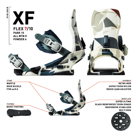 FLUX ビンディング  XF BLACK [B] 26-27 バインディング 日本正規品