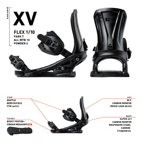 FLUX ビンディング  XV BLACK [B] 26-27 バインディング 日本正規品
