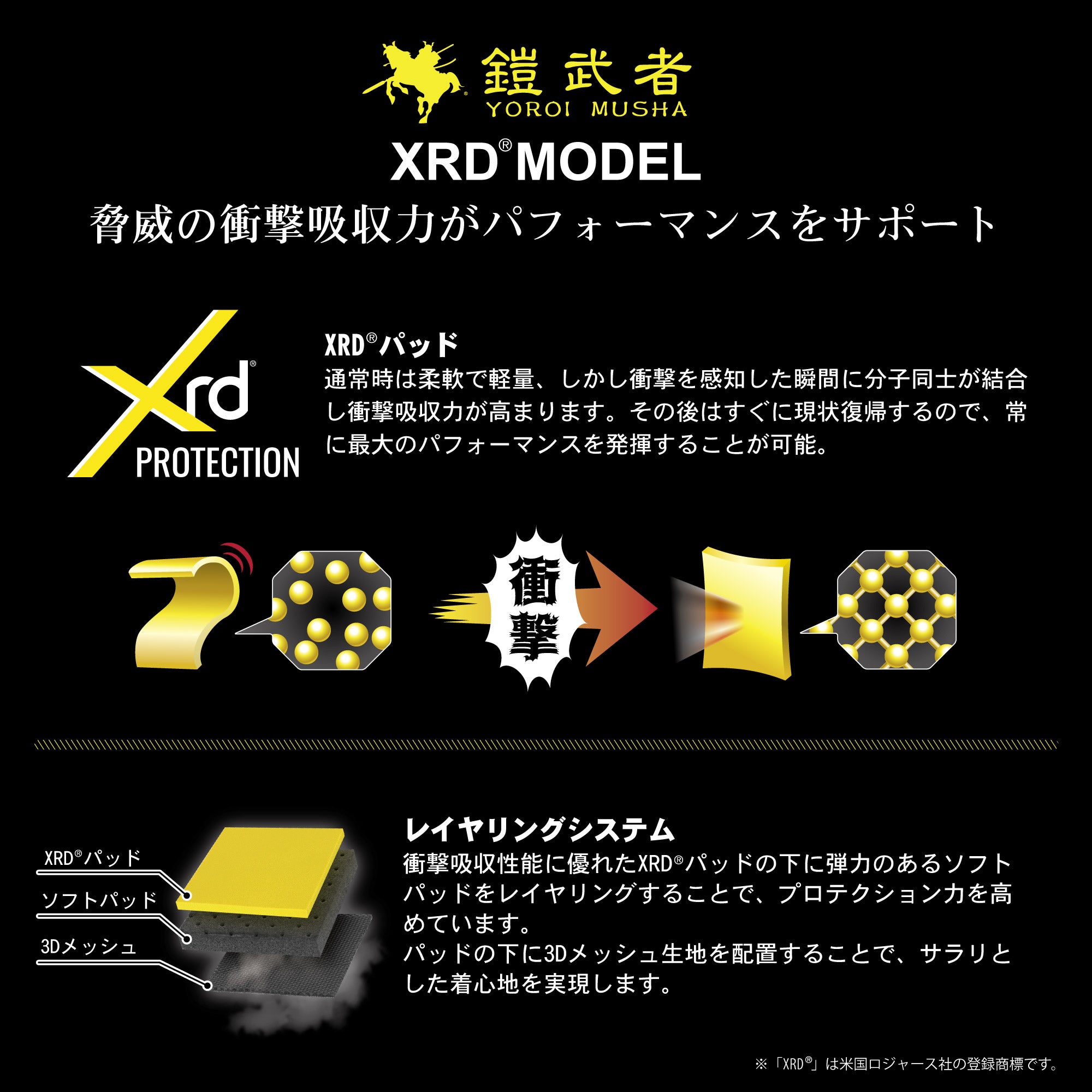 スノーボード プロテクター ヨロイムシャ 鎧武者 SHORT SLEEVE PROTECTOR(XRD) BK 25-26 送料無料 日本正規品 予約商品 店頭受け取り可能
