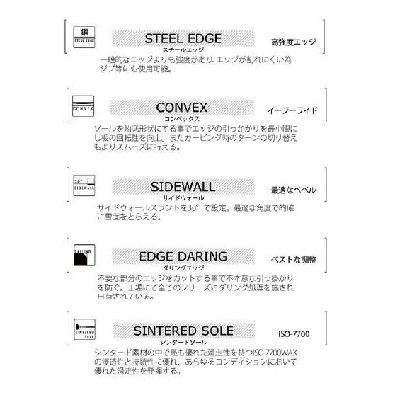 SPREAD スノーボード スプレッド ZERO CAMBER 26-27 板 日本正規品