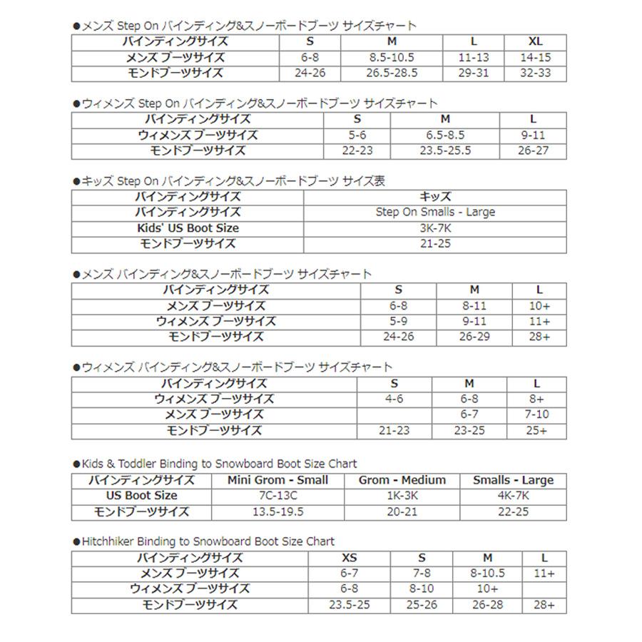 日本正規品 スノーボード ビンディング バートン ミニ グロム ディスク 金具 23-24 BURTON KIDS' MINI GROM DISC  Black バインディング キッズ 子供 スノボー