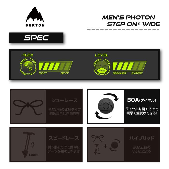 日本正規品 スノーボード バートン ステップオン ブーツ フォトン ワイド 23-24 BURTON MEN'S PHOTON STEP ON WIDE Black メンズ BOAフィットシステム 2024