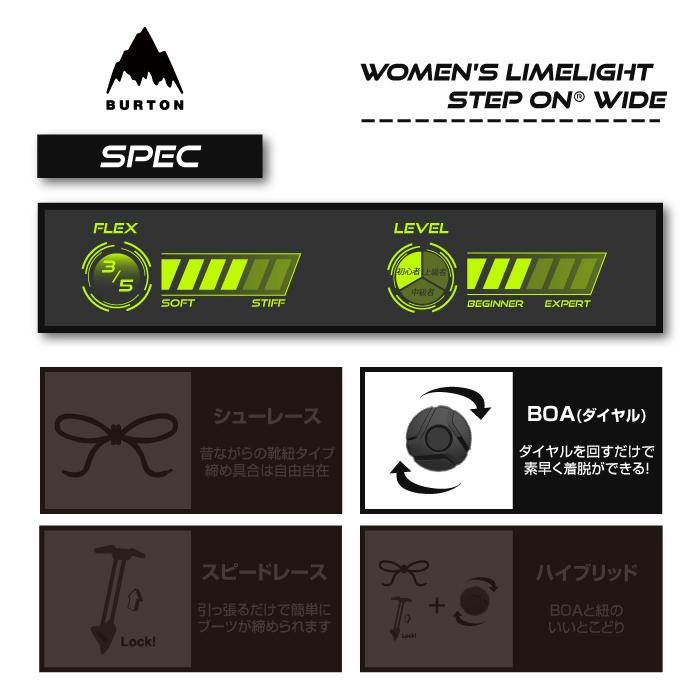 BURTON WOMEN'S バートン ステップオン ブーツ 23-24 LIMELIGHT STEP ON WIDE Black ライムライト ワイド スノーボード BOAフィットシステム 日本正規品 予約