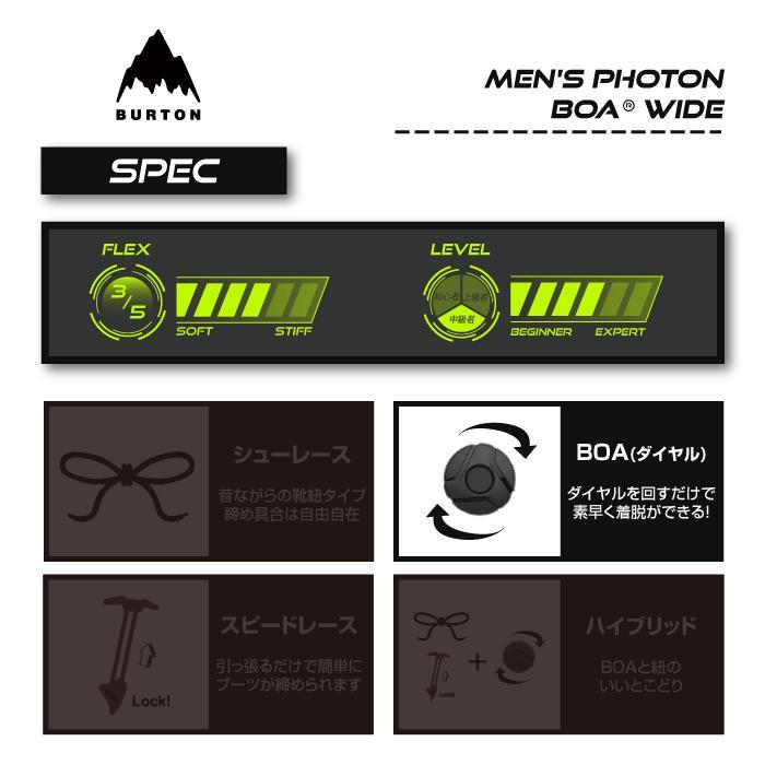 Burton PHOTON WIDE BOA バートン　ボア