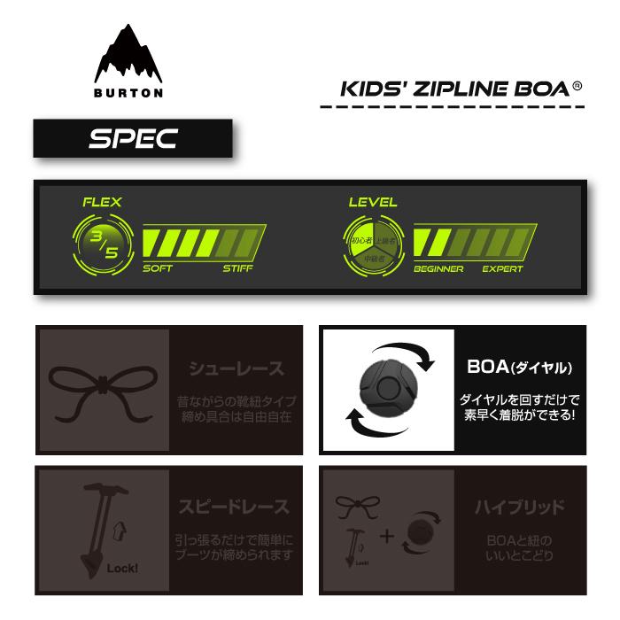 日本正規品 スノーボード ブーツ バートン ジップライン ボア 23-24 BURTON KIDS' ZIPLINE BOA Black YOUTH キッズ 子供 BOAフィットシステム 2024 スノボー