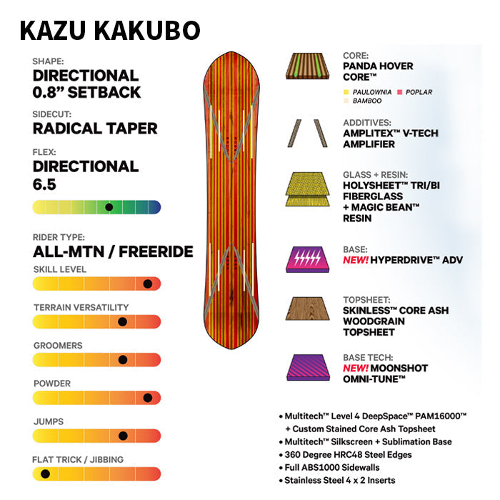 CAPITA キャピタ スノーボード 23-24 KAZU KOKUBO PRO Camber MEN'S