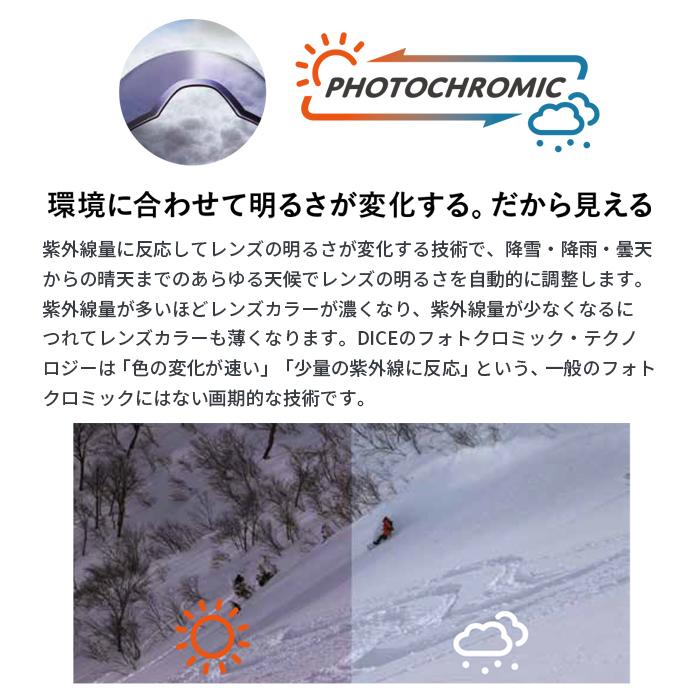 日本正規品 スノーボード ゴーグル ダイス 23-24 DICE BANK BK35194 CAMO Photochromic/Mit Gold バンク 調光 スキー